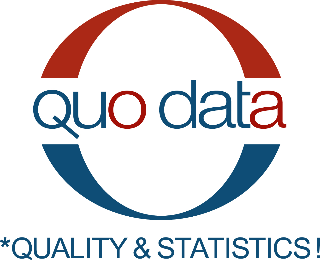 QuoData — Quality & Statistics